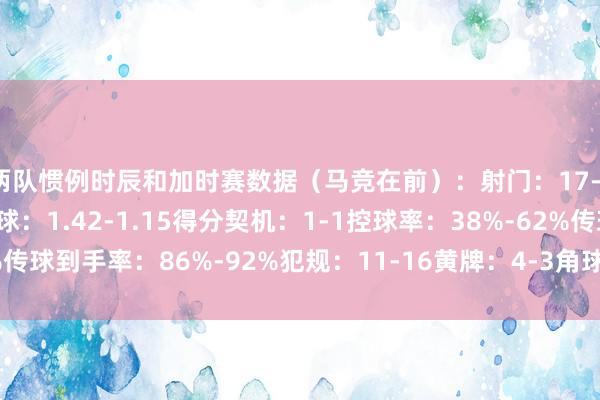两队惯例时辰和加时赛数据（马竞在前）：射门：17-10射正：8-3预期进球：1.42-1.15得分契机：1-1控球率：38%-62%传球到手率：86%-92%犯规：11-16黄牌：4-3角球：10-10体育赛事直播