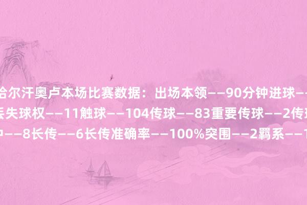 恰尔汗奥卢本场比赛数据：出场本领——90分钟进球——1射门——4（射正2）丢失球权——11触球——104传球——83重要传球——2传球奏凯率——94%传中——8长传——6长传准确率——100%突围——2羁系——1抢断奏凯——2大地起义——3（奏凯3）争顶——1（奏凯0）犯规——1被犯规——1媒体评分——8.5（全场最高）    体育集锦