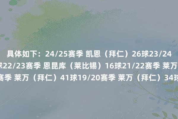 具体如下：24/25赛季 凯恩（拜仁）26球23/24赛季 凯恩（拜仁）36球22/23赛季 恩昆库（莱比锡）16球21/22赛季 莱万（拜仁）35球20/21赛季 莱万（拜仁）41球19/20赛季 莱万（拜仁）34球18/19赛季 莱万（拜仁）22球17/18赛季 莱万（拜仁）29球16/17赛季 奥巴梅扬（多特）31球15/16赛季 莱万（拜仁）30球14/15赛季 梅耶尔（法兰克福）19球1