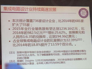 國(guó)家集成電路設(shè)計(jì)深圳產(chǎn)業(yè)化基地 推動(dòng)集成電路設(shè)計(jì)產(chǎn)業(yè)發(fā)展的關(guān)鍵引擎